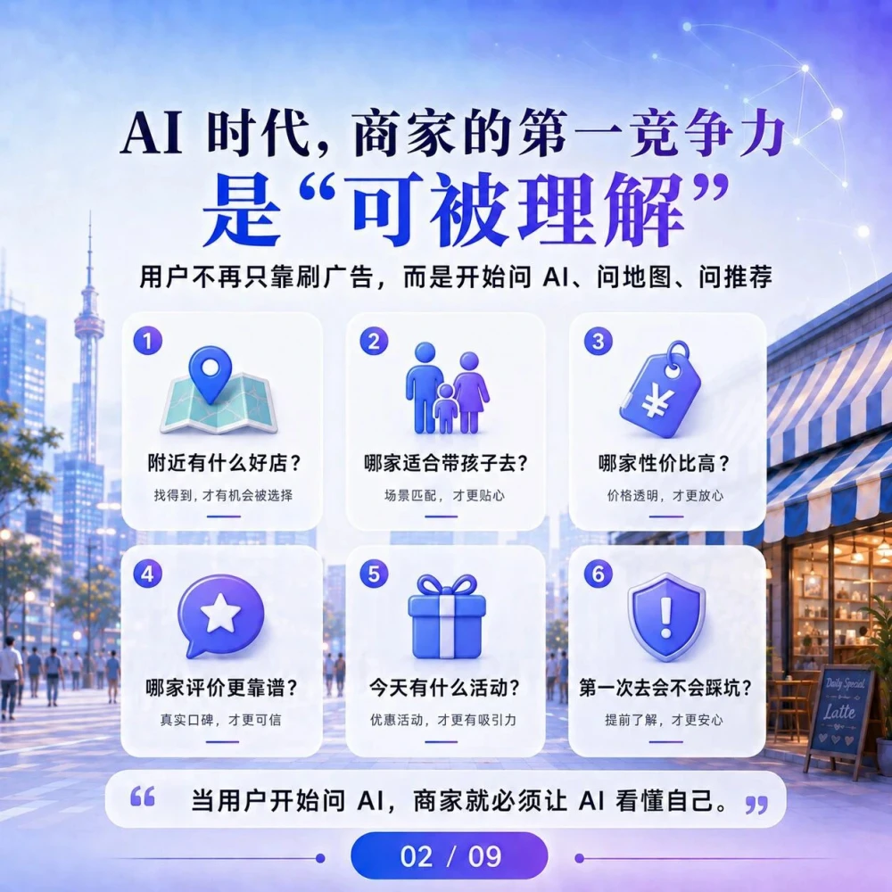 泓动引流 GEO 系统算法迭代发展史