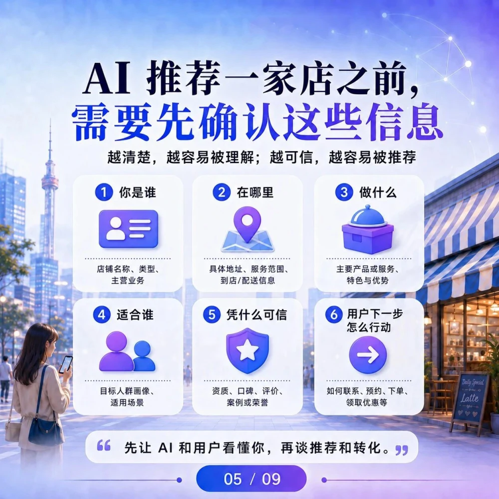 QUAIN7 引擎技术白皮书下载