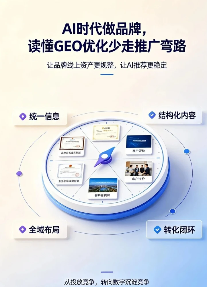 海口家政公司AI获客实践：泓动引流GEO优化使用感受